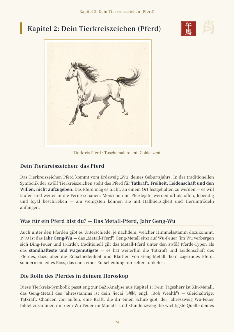 Ein Blick ins Buch