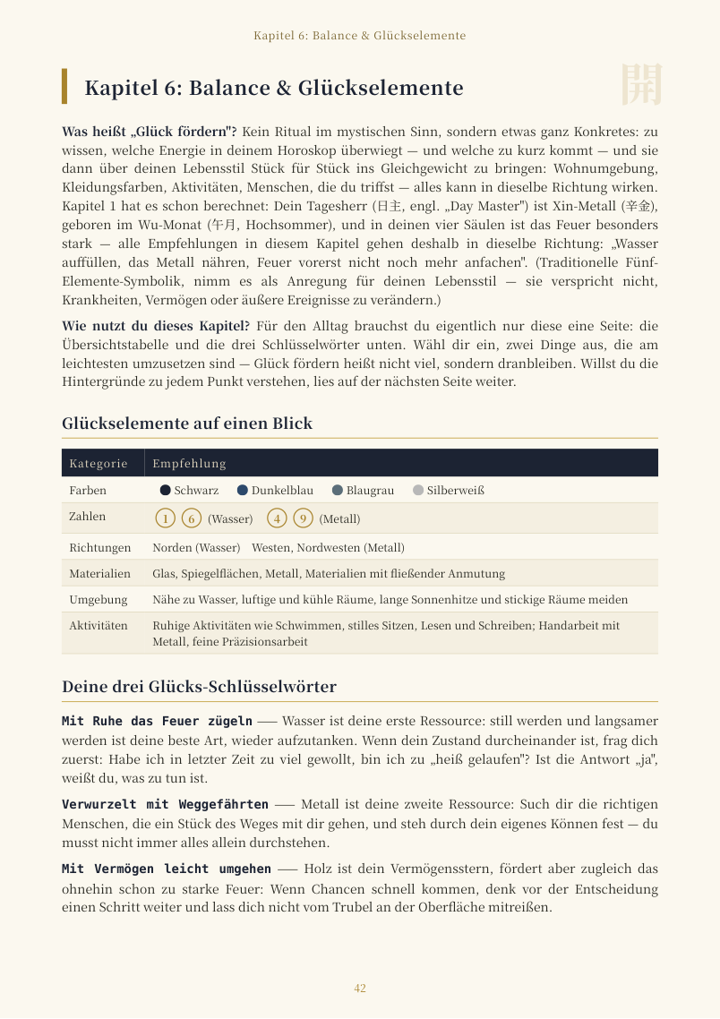 Ein Blick ins Buch